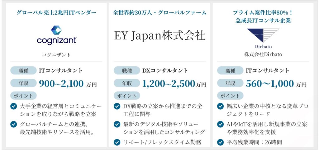 エイジレスエージェント