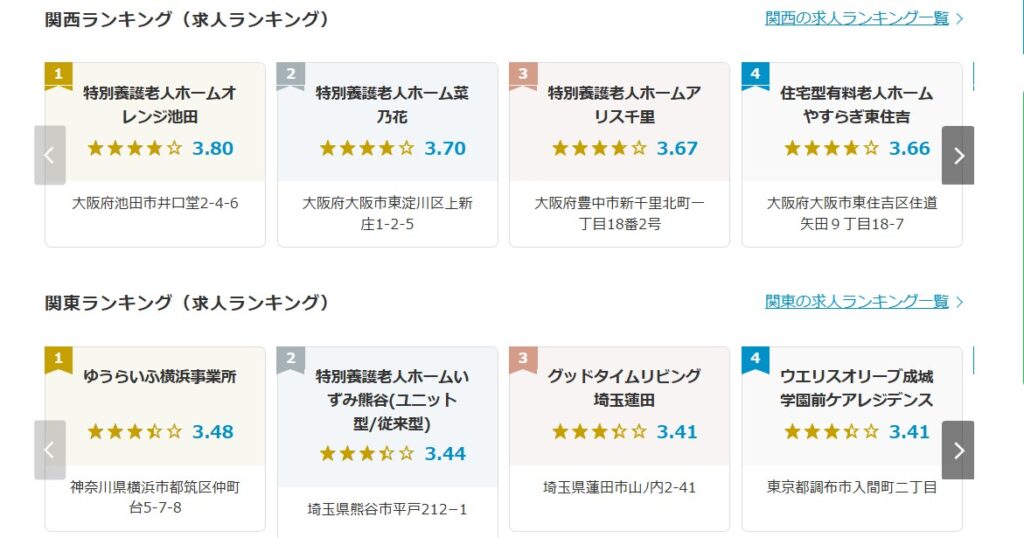 ケアハンティン