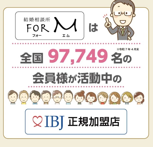 forM