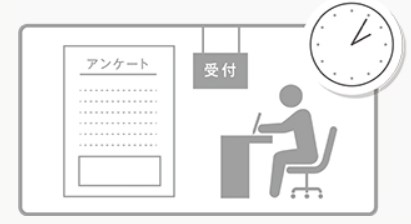 トクラス
