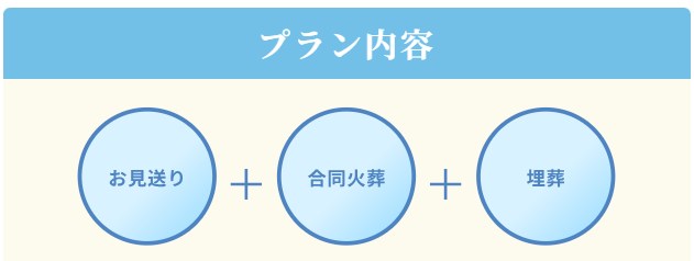 おみおくりペット火葬