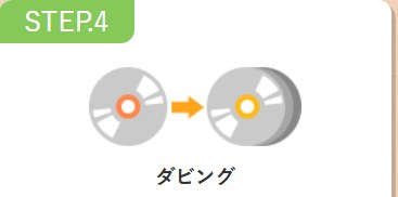 エイペックスダビング
