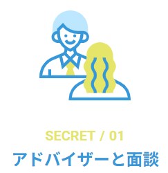 新卒就職エージェントneo