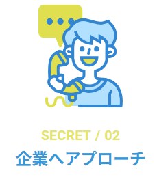 新卒就職エージェントneo