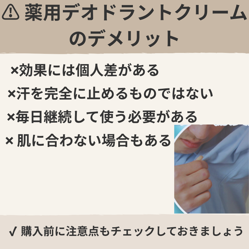薬用デオドラントクリームのデメリットを解説したチェックリスト画像