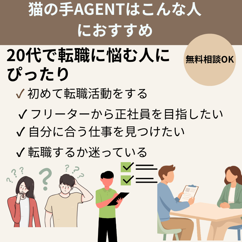 「猫の手AGENTがおすすめな人の特徴や利用に向いている人をまとめた説明画像」
