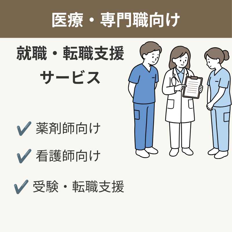 医療・専門職向けの就職・転職支援サービスを紹介する医療従事者のイメージ画像