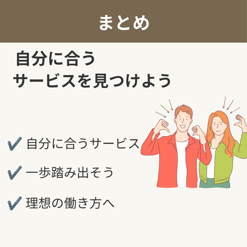 就職・転職サービスのまとめとして、自分に合うサービスを見つけて理想の働き方を目指すイメージ画像