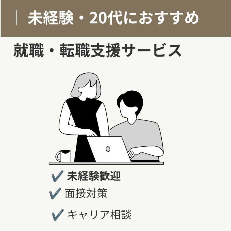 未経験・20代向けの就職・転職支援サービスを紹介する、キャリア相談をイメージした画像