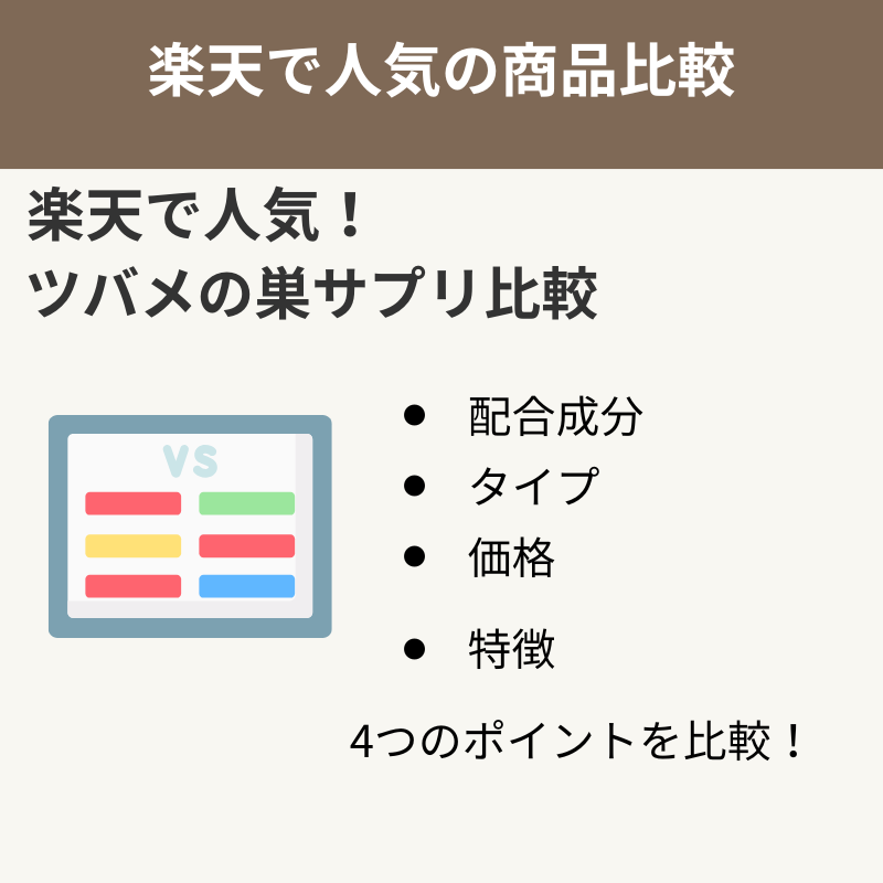 楽天で人気のツバメの巣サプリを配合成分・タイプ・価格・特徴で比較した画像