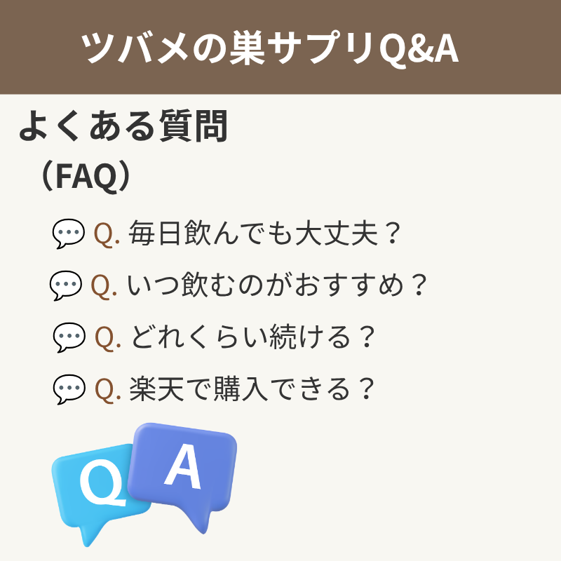ツバメの巣サプリのよくある質問（FAQ）をまとめた画像。毎日飲めるかや飲むタイミング、継続期間、楽天での購入について紹介
