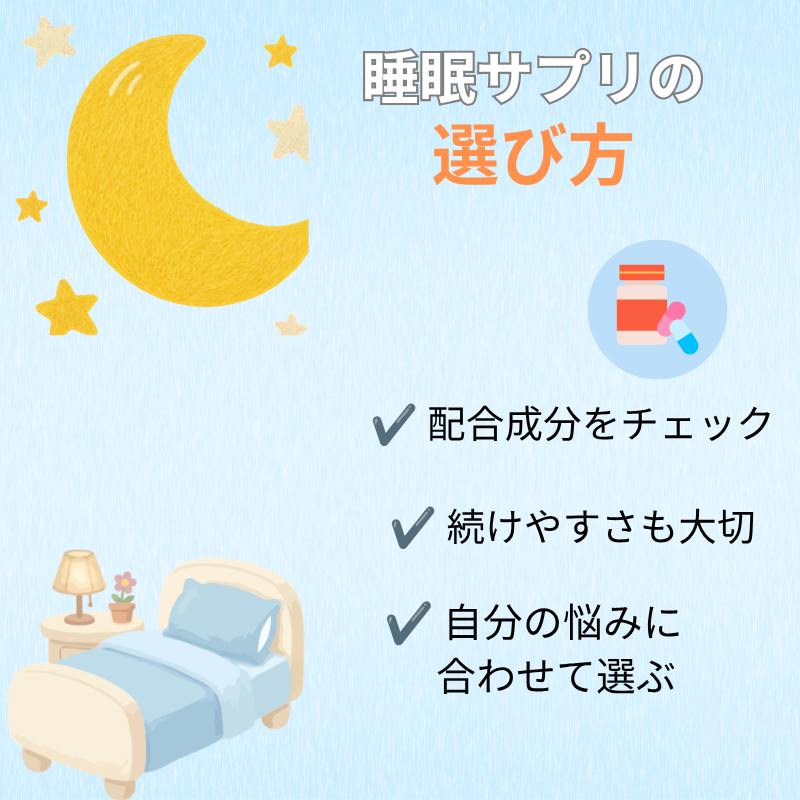 睡眠サプリの選び方を紹介するイメージ画像。配合成分や続けやすさ、自分の悩みに合った睡眠サプリの選び方をわかりやすく解説。