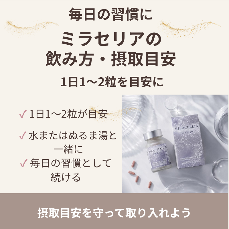 ミラセリアの飲み方と、1日1〜2粒を水またはぬるま湯で摂取する目安を紹介する画像