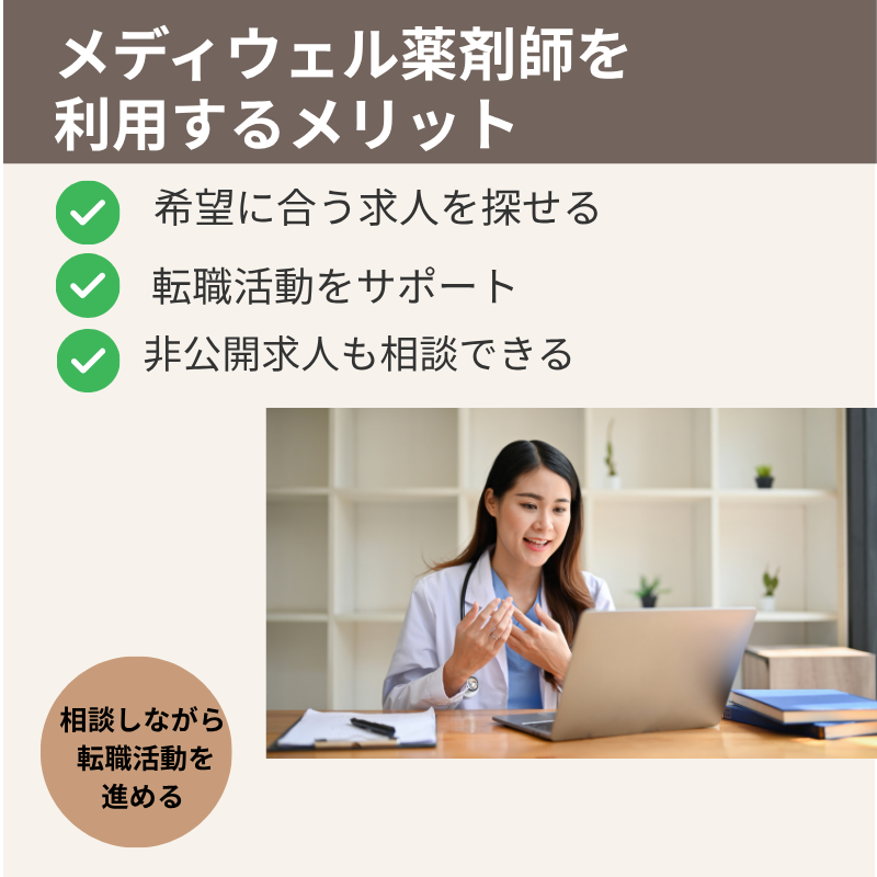 メディウェル薬剤師を利用する3つのメリットを紹介する画像