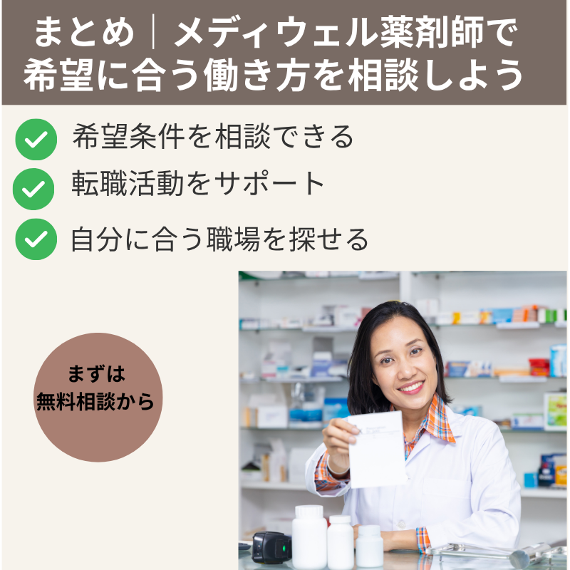メディウェル薬剤師で希望に合う働き方を相談するメリットをまとめた画像