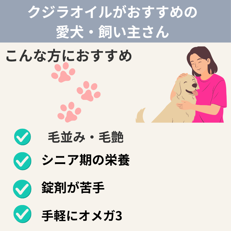 クジラオイルがおすすめの愛犬と飼い主さんの特徴を紹介する画像